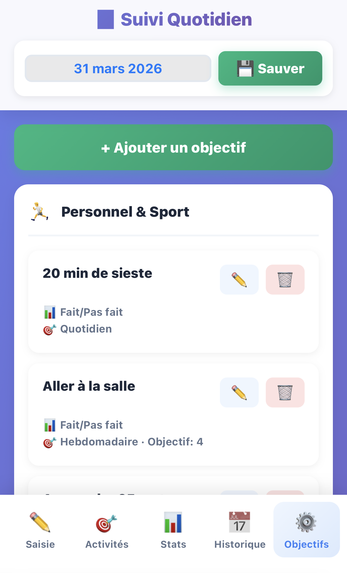 Historique et récapitulatif